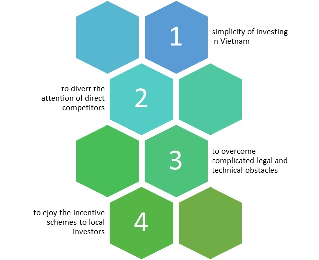 Benefits of Nominee Structure