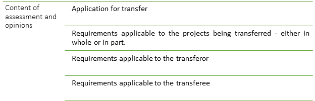 transfer of the whole or a part of the project