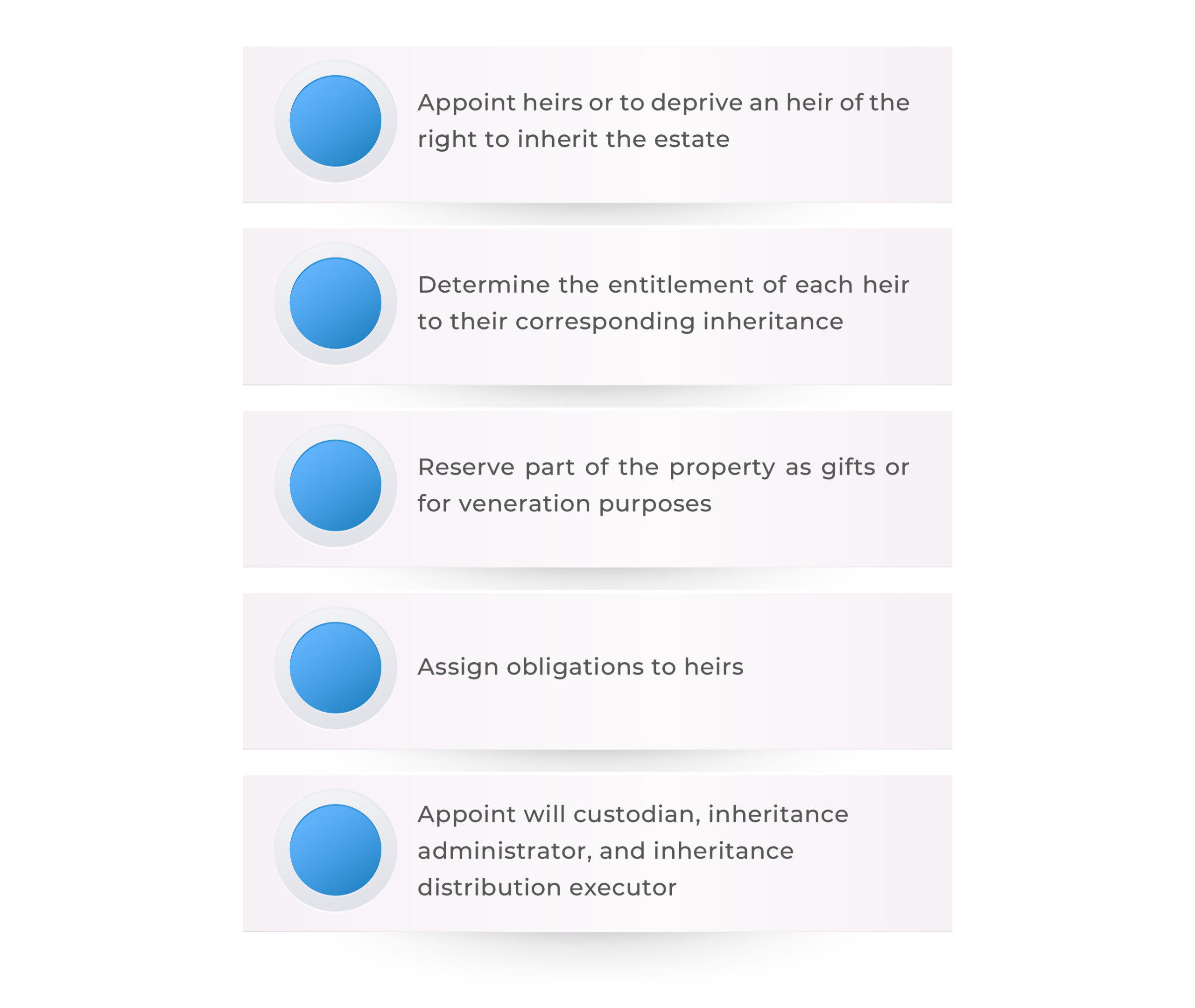 Real Estate Inheritance concerning Foreign Elements in Vietnam