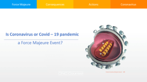 Is Covid-19 a force majeure