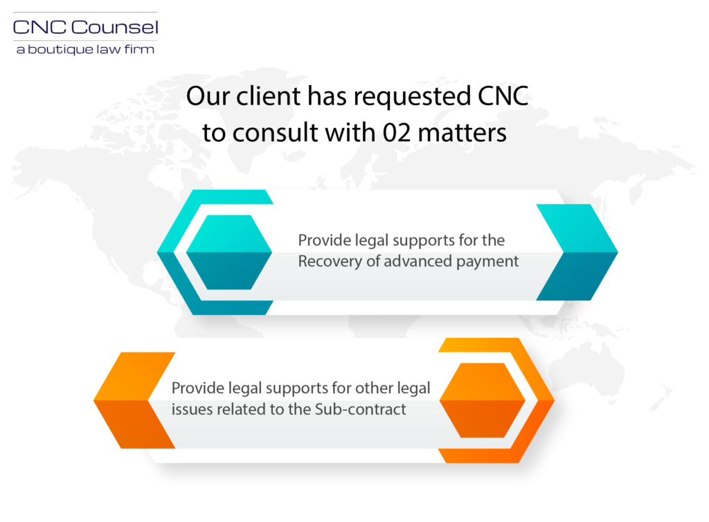 After choosing CNC for legal supports, our client has requested CNC to consult with 02 matters