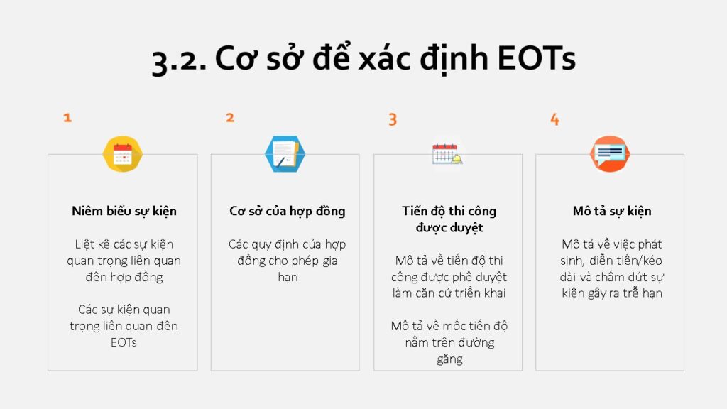 Cơ sở xác định EOTs1