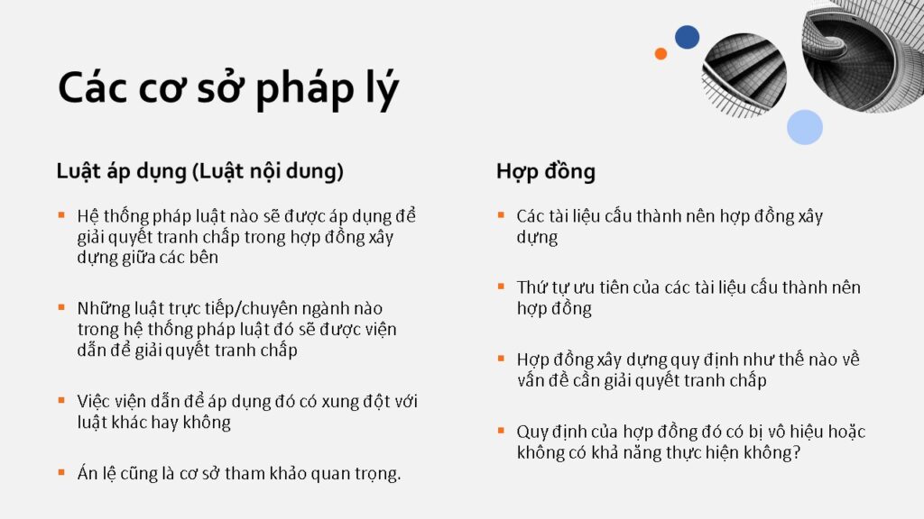 Cơ sở pháp lý Giải quyết Tranh chấp Hợp đồng Xây dựng