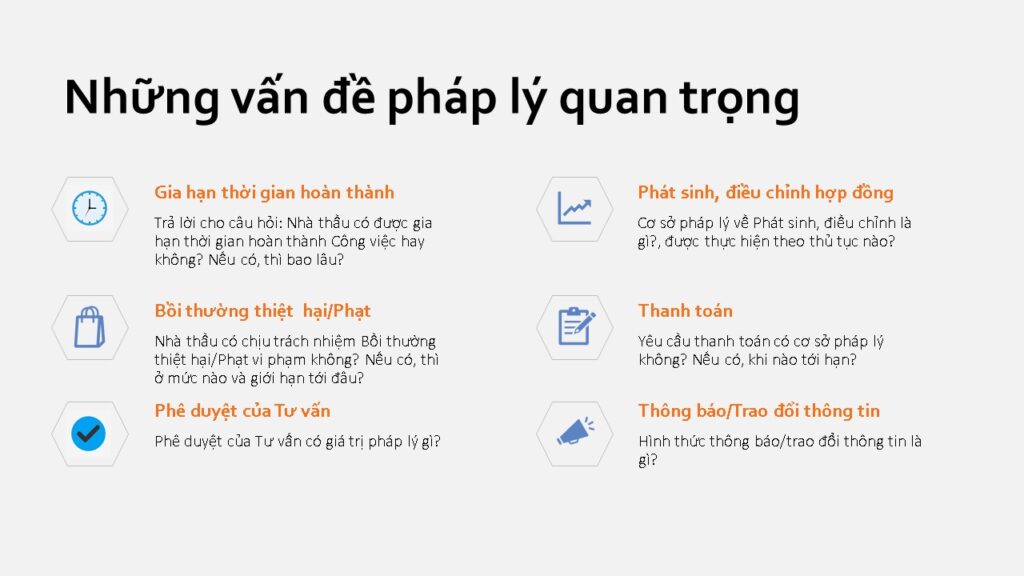 Vấn đề pháp lý cơ bản