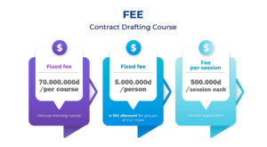 Commercial Contract Drafting Course