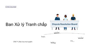Ban Xử lý Tranh chấp
