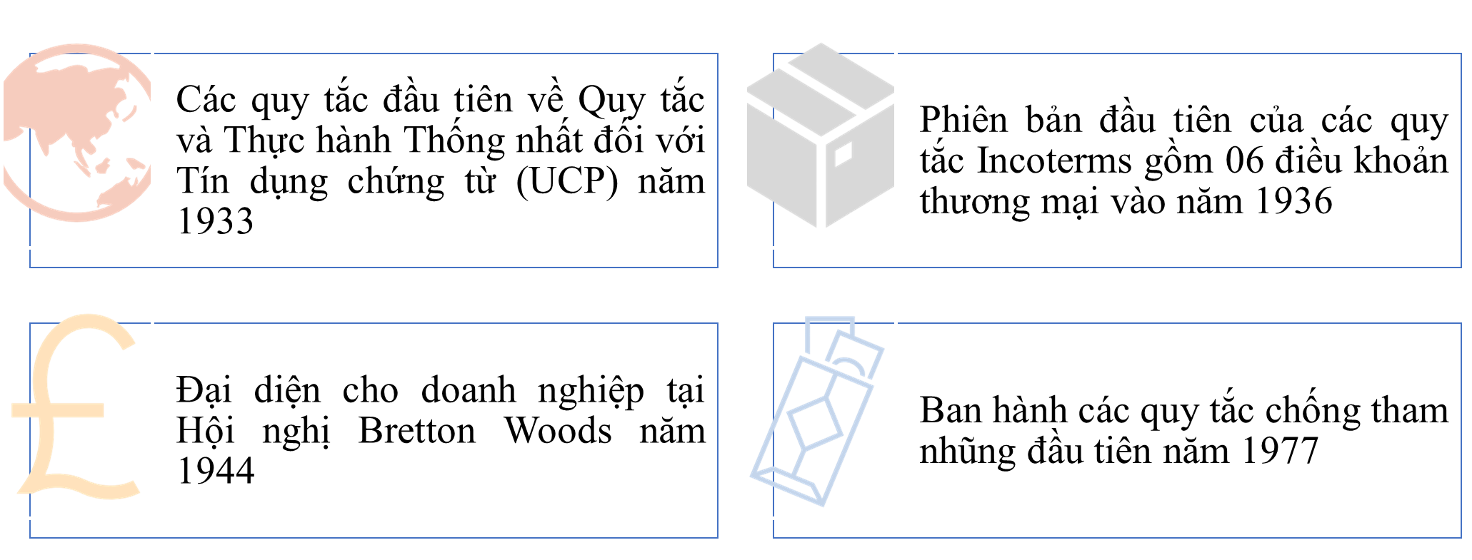 Một số thành tựu đầu tư của ICC