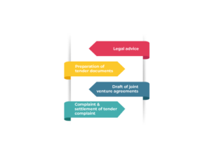 Legal Services for Tender Proceedings