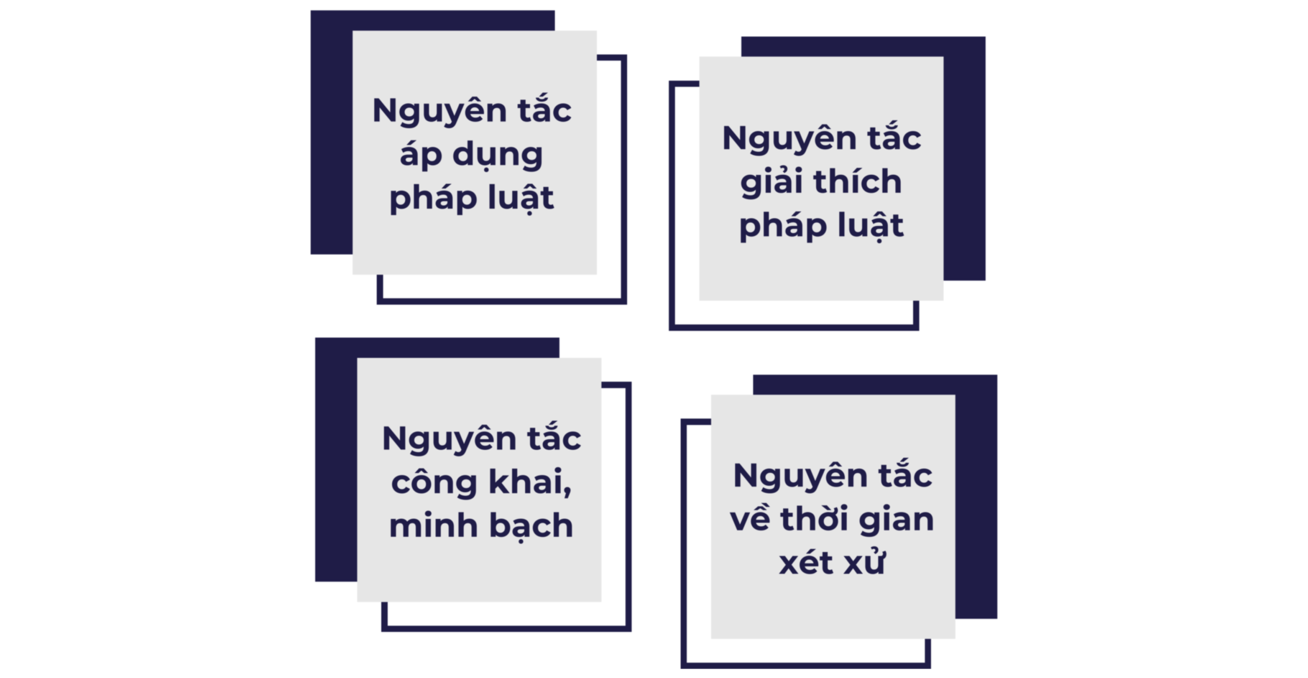 giải quyết tranh chấp đầu tư