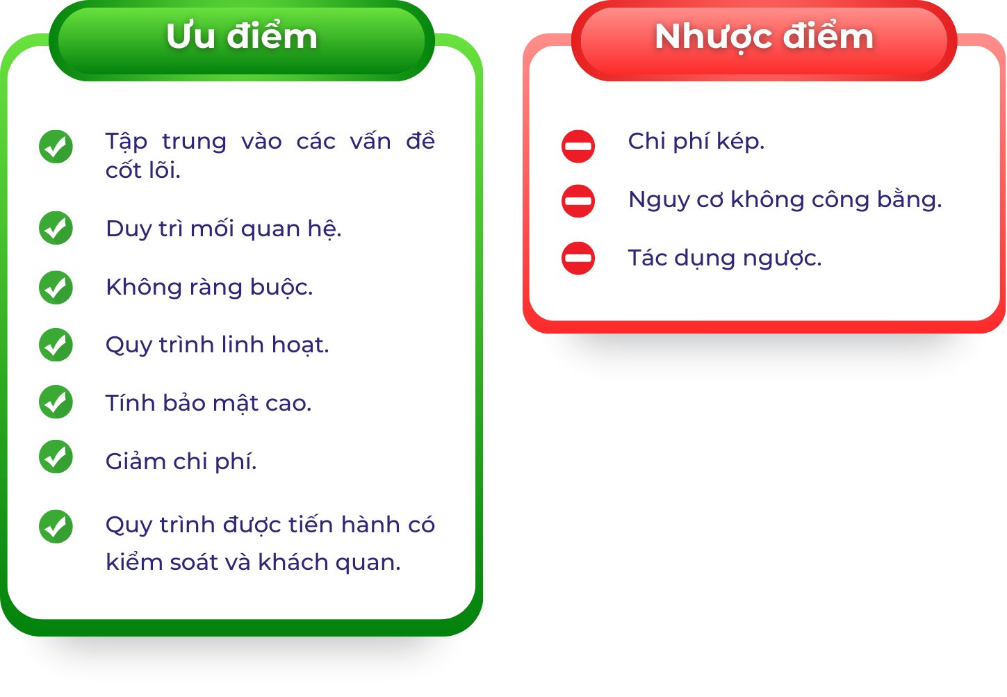 Phương thức giải quyết tranh chấp thay thế (ADR)