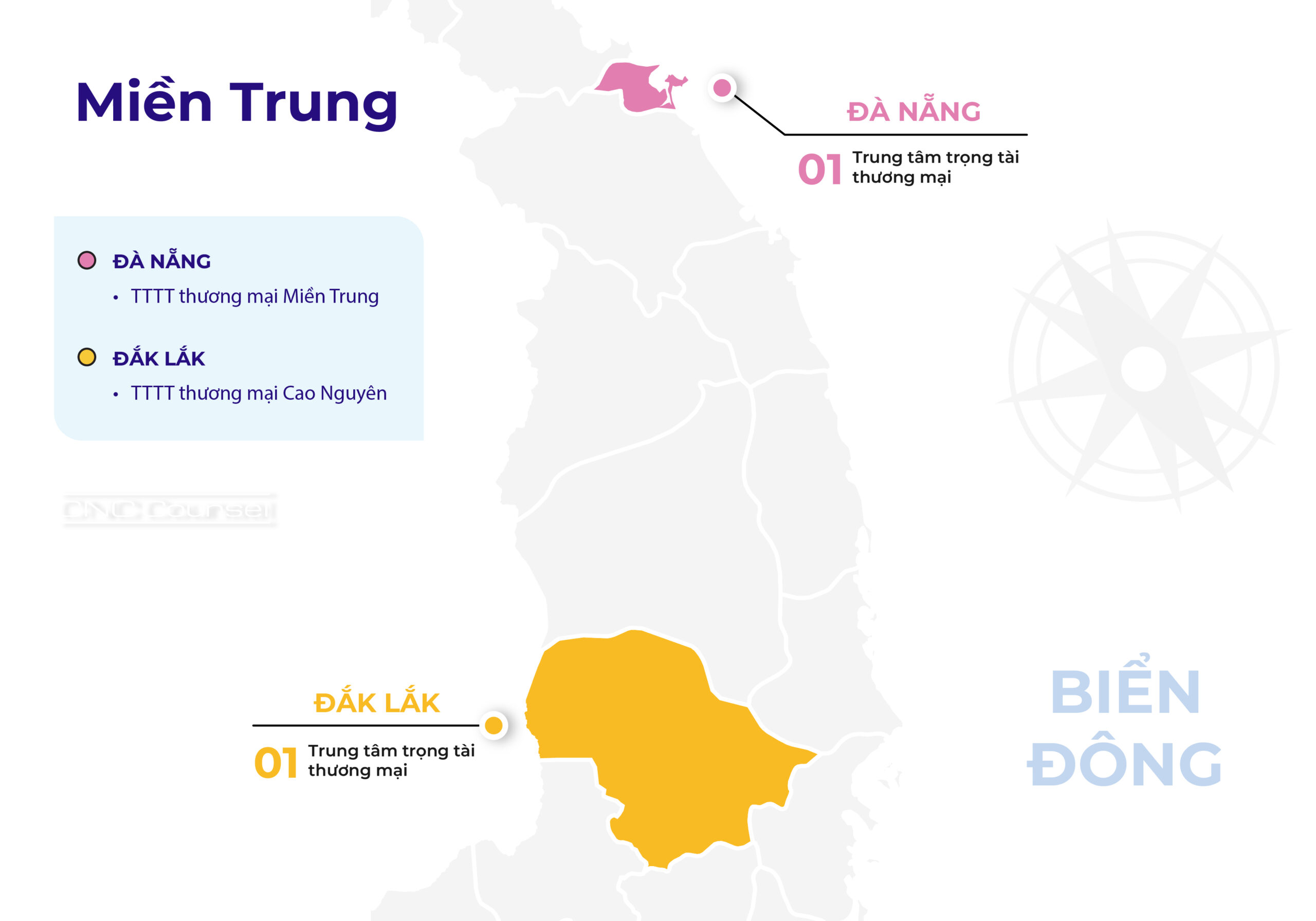 Các trung tâm trọng tài thương mại tại miền Trung