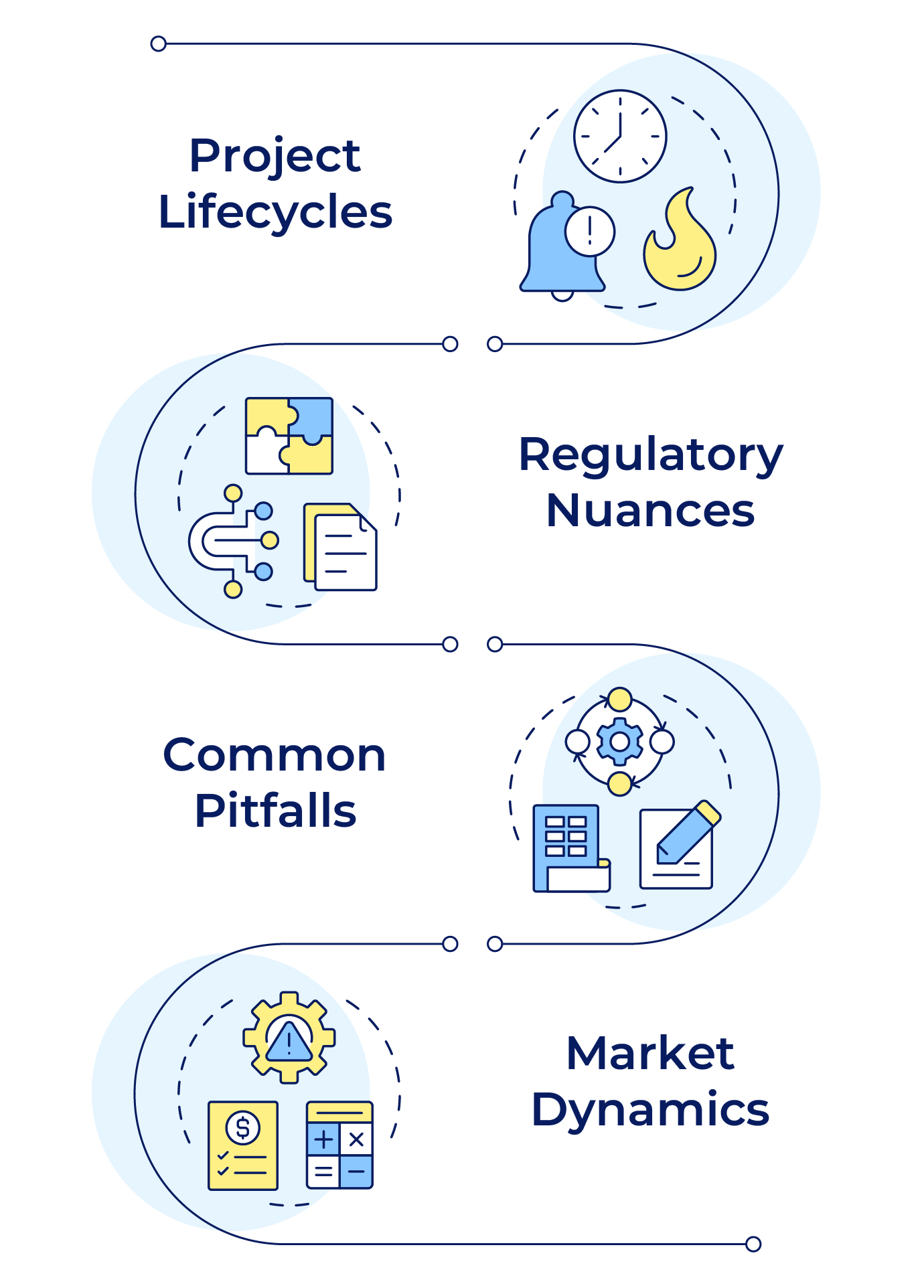 Mergers Acquisitions Legal Services