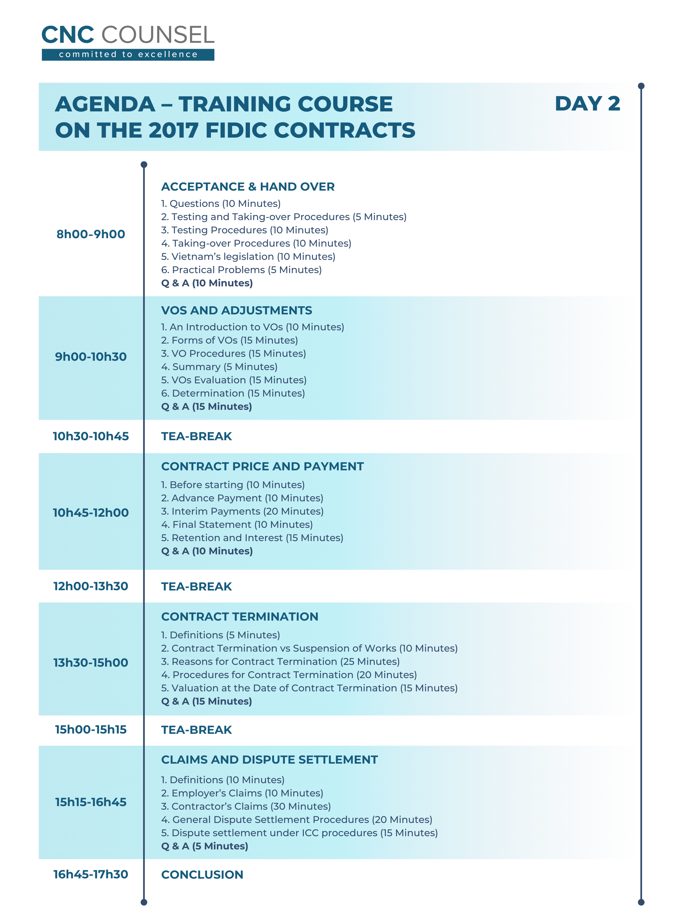 FIDIC 2017 Contract Training Course in Hanoi - Start 2026 with ...