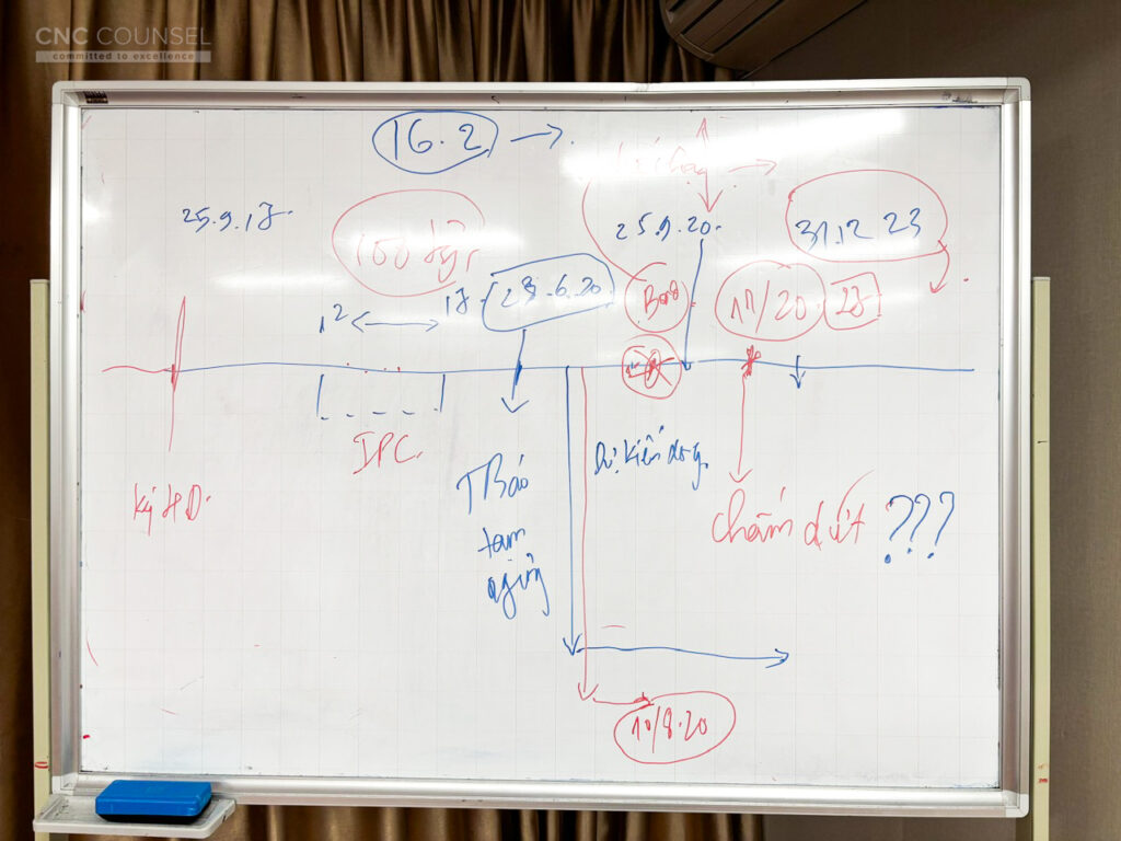 Áp dụng Hợp đồng FIDIC EPC cho Dự án Điện gió
