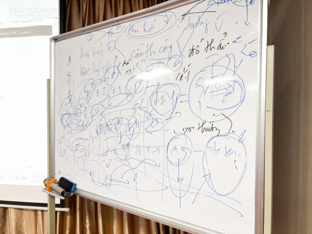 Áp dụng Hợp đồng FIDIC EPC cho Dự án Điện gió