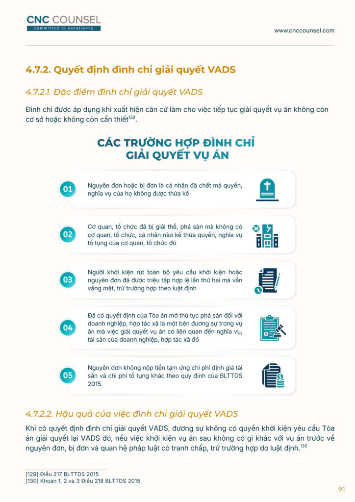 CNC_CẨM NANG TỐ TỤNG DÂN SỰ TẠI TÒA ÁN - TỪ KHỞI KIỆN ĐẾN THI HÀNH BẢN ÁN