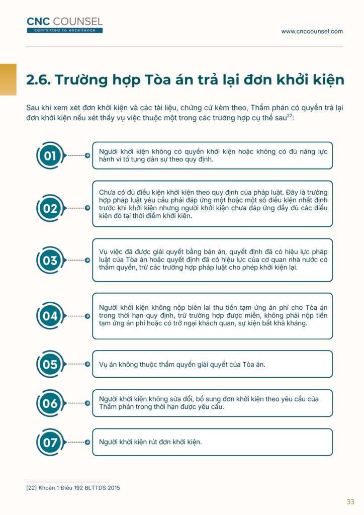 CNC_CẨM NANG TỐ TỤNG DÂN SỰ TẠI TÒA ÁN - TỪ KHỞI KIỆN ĐẾN THI HÀNH BẢN ÁN